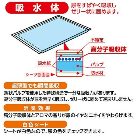 商品イメージ