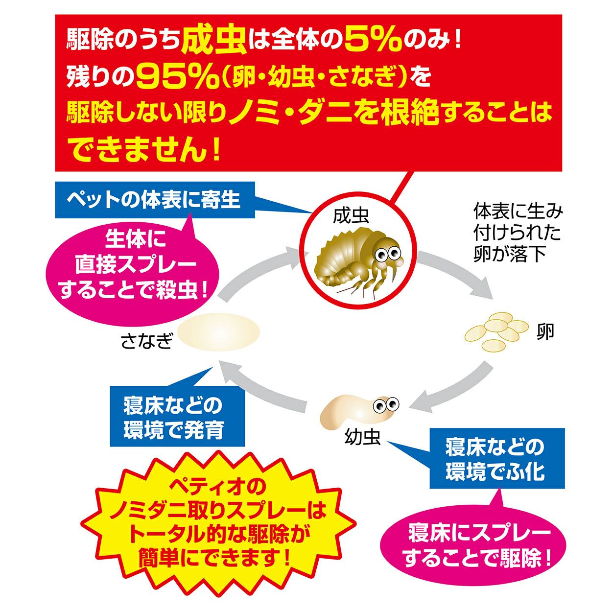 商品イメージ