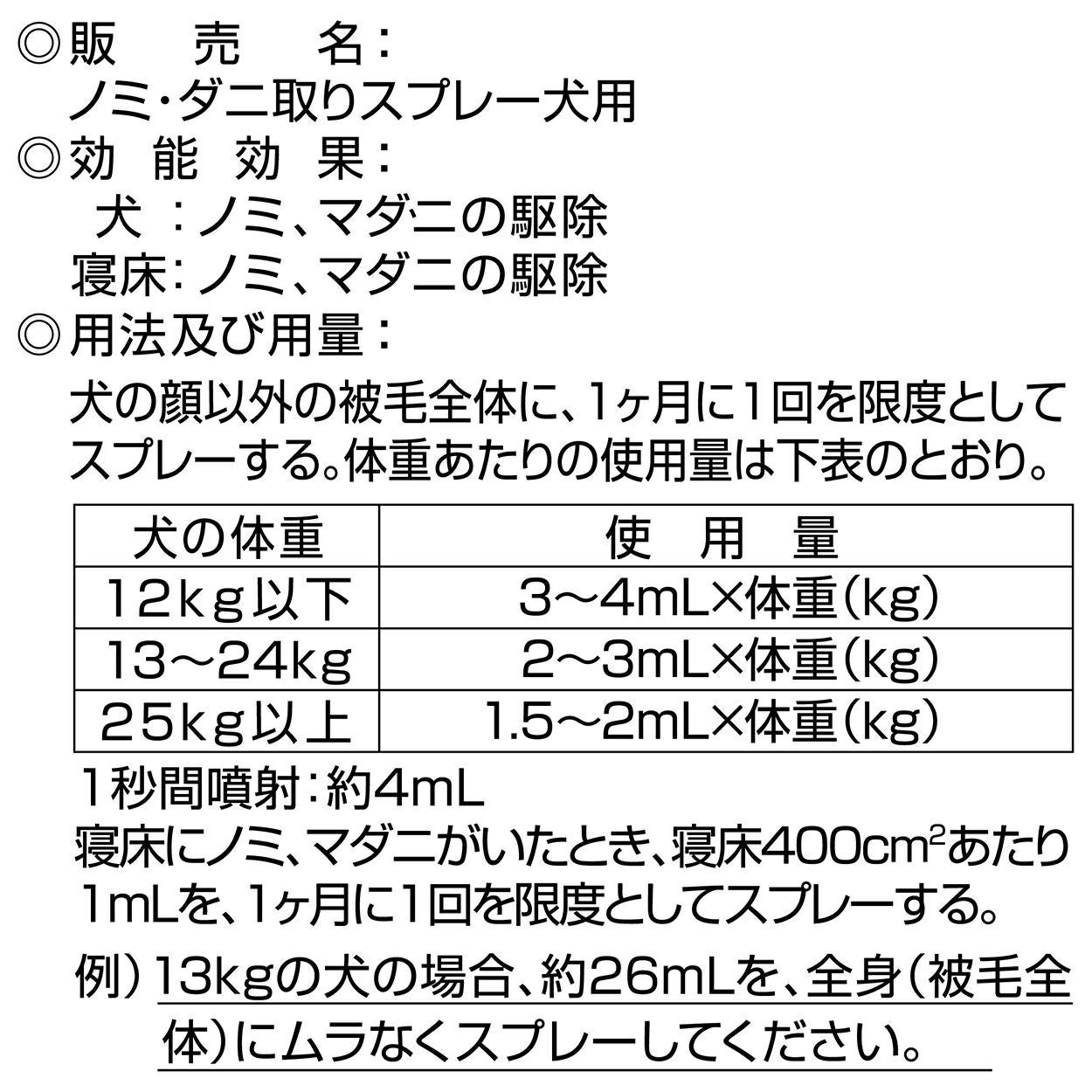 商品イメージ