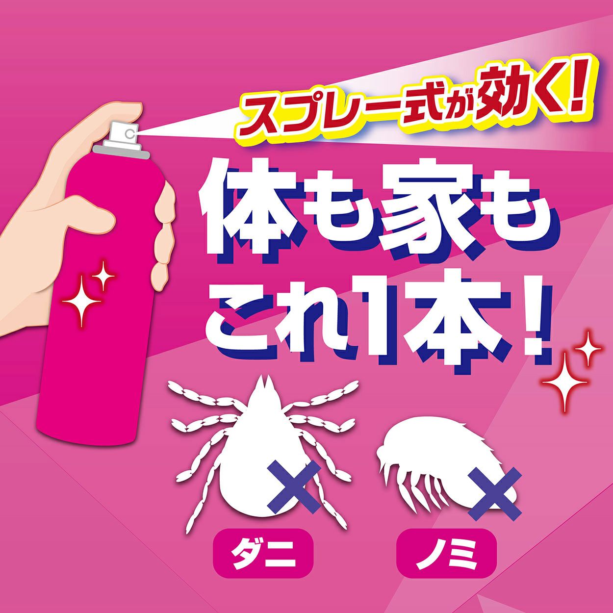 NEW ノミ・ダニ取りスプレー 猫用 | ペティオ オンライン ショップ本店
