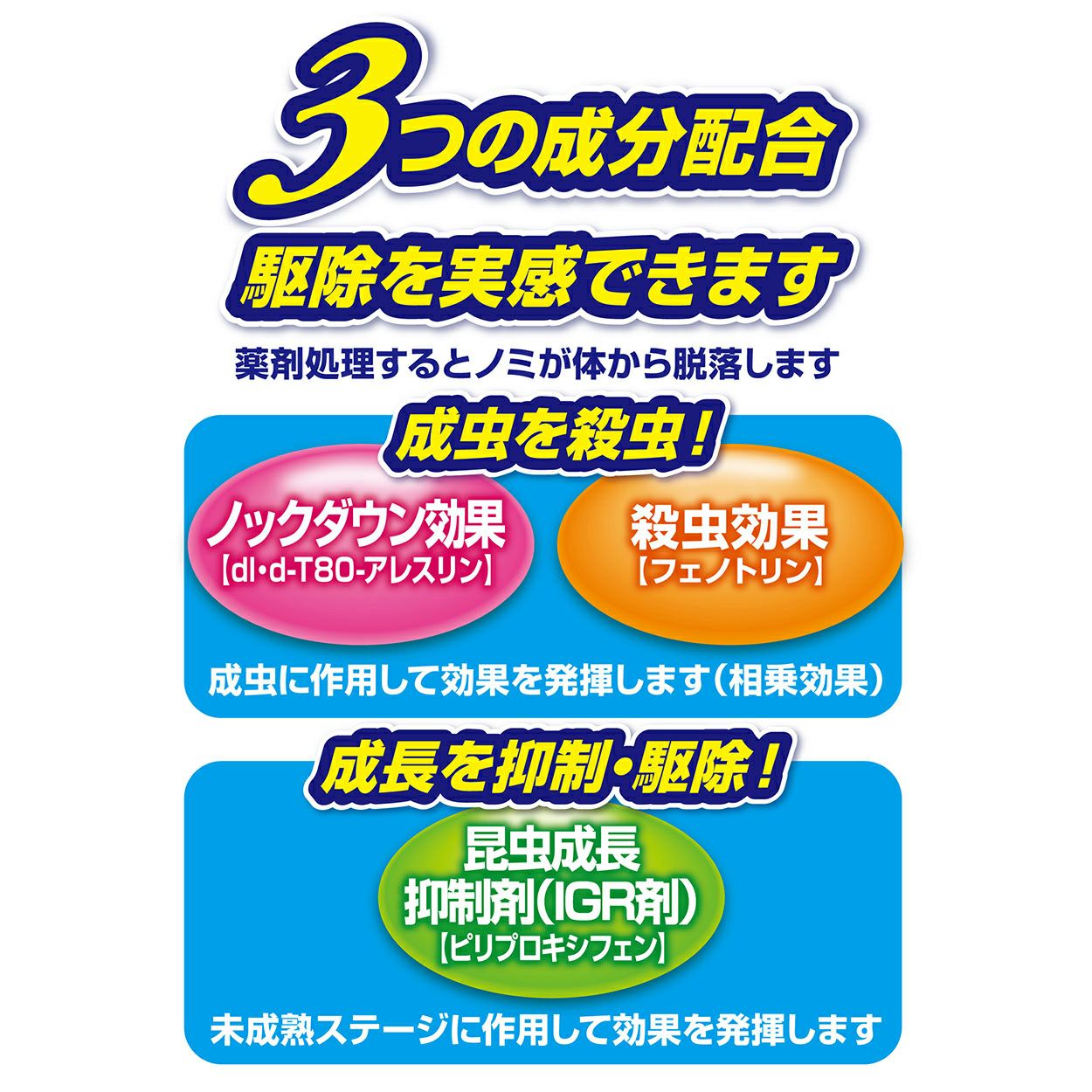 NEW ノミ・ダニ取りスプレー 猫用 | ペティオ オンライン ショップ本店