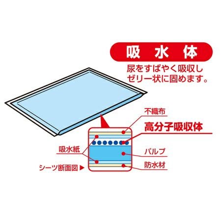 商品イメージ