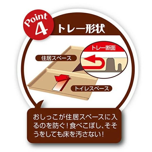 36%OFF！買い替え特集】トイレのしつけが出来る ドッグルームサークル