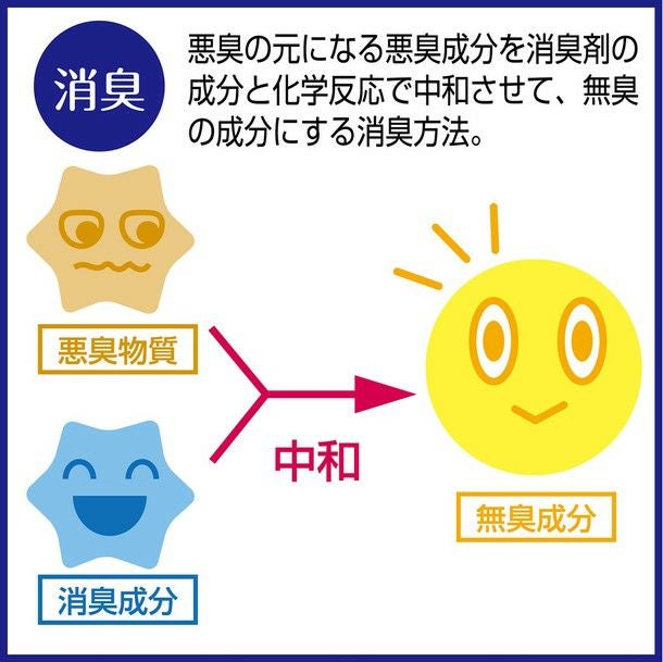 商品イメージ