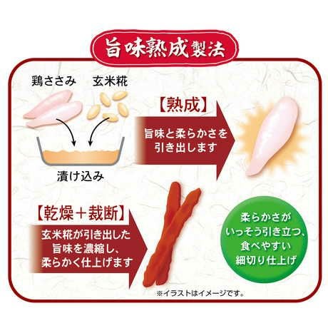 商品イメージ