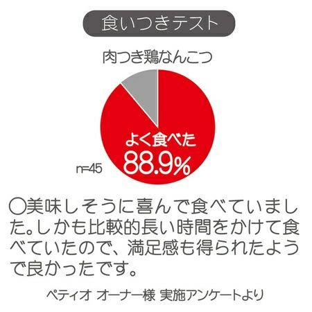 商品イメージ