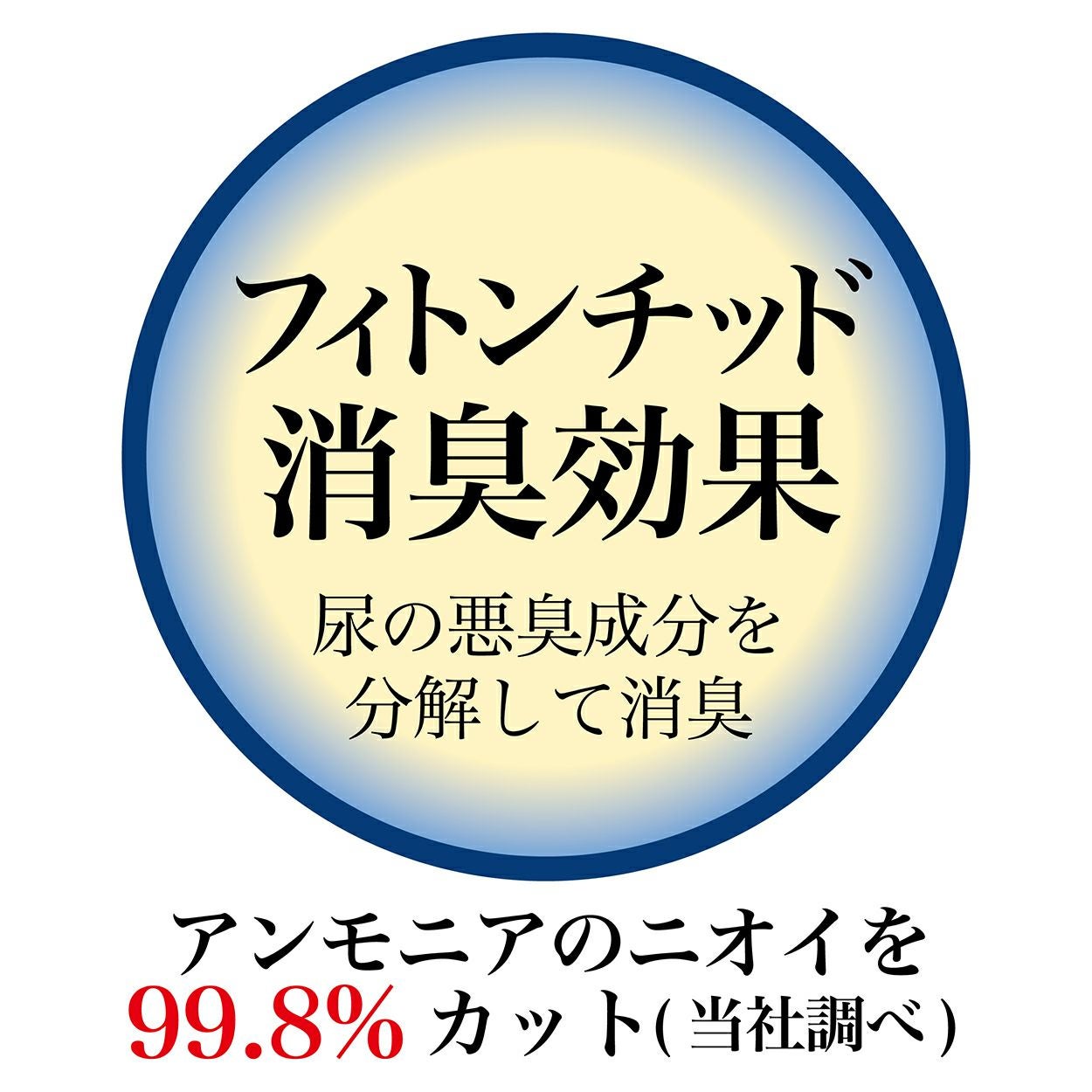 Add.Mate Lapin アドメイトラパン トワレットサンド 6L うさぎ用