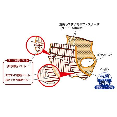 zuttone ずっとね 老犬介護用 補助機能付ベストK L | ペティオ