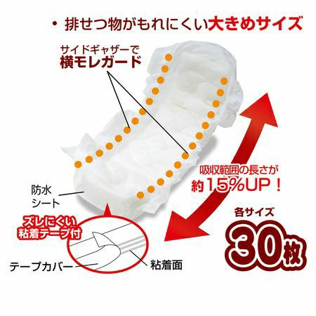 zuttone おむつパッド L 30枚入り6袋！！ zuttone ずっとね 老犬介護用 おむつパッドK M | ペティオ オンライン