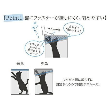 18%OFF！スーパーSALE】Add.Mate アドメイト Liscio CAT リシオ