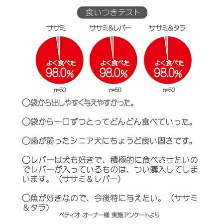 商品イメージ