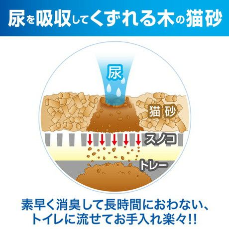 商品イメージ