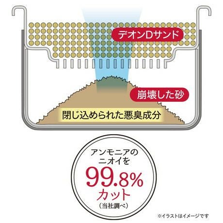 商品イメージ