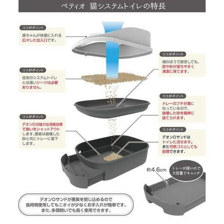 商品イメージ