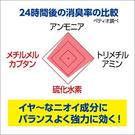 商品イメージ