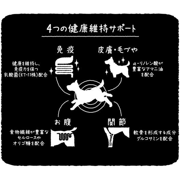 Add.Mate アドメイト more soft モアソフト プレミアム チキン シニア