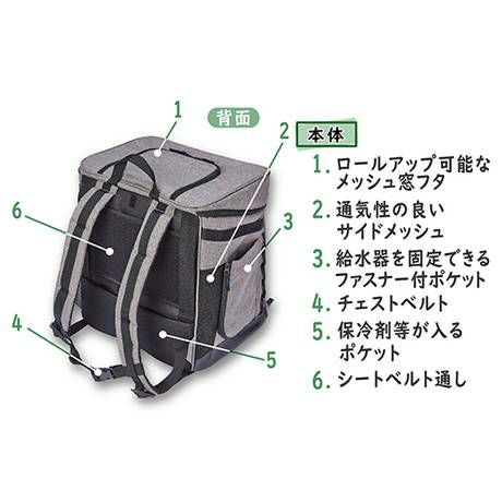 Add.Mate アドメイト hugmove ハグムー ドッグリュックキャリー S