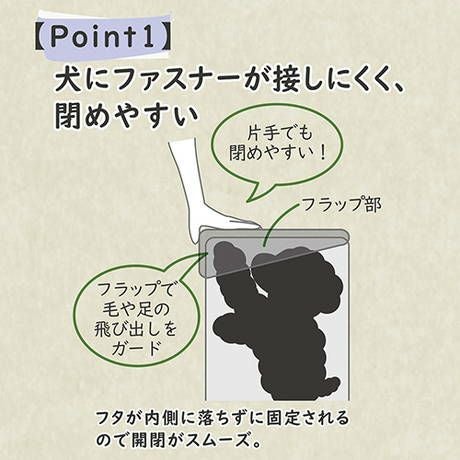 Add.Mate アドメイト hugmove ハグムー ドッグリュックキャリー M