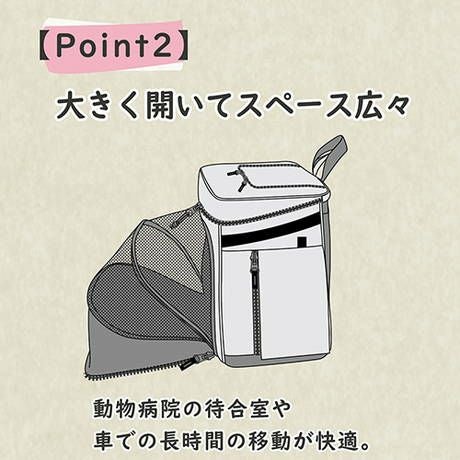 Add.Mate アドメイト hugmove ハグムー ドッグリュックキャリー M