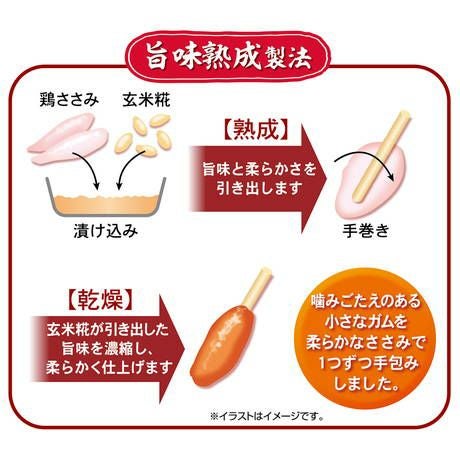 商品イメージ