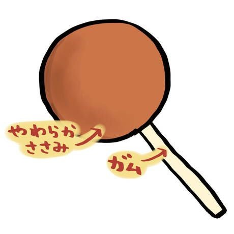 商品イメージ