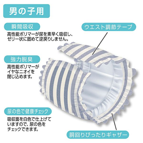 商品イメージ