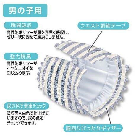 商品イメージ