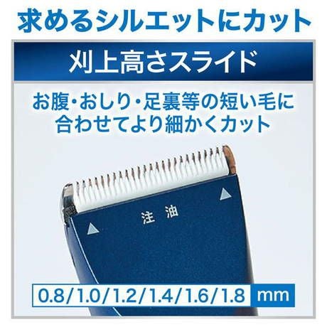 14%OFF！お手入れ・飼いはじめ特集】Self Trimmer セルフトリマー