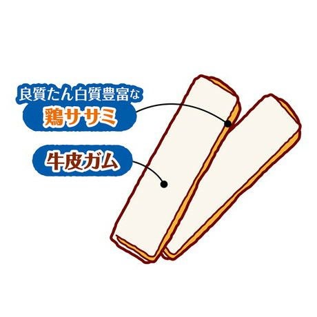 デンタルサンドガム スティックタイプ グレインフリー 20本入