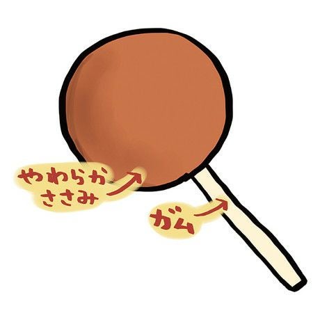 商品イメージ