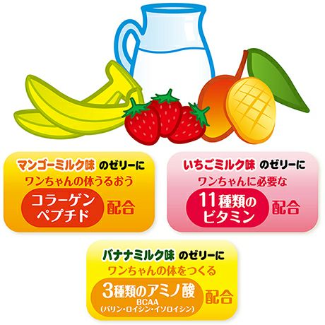 ぷるっと サプリ in ゼリー ミックス 16g×15個入 | ペティオ