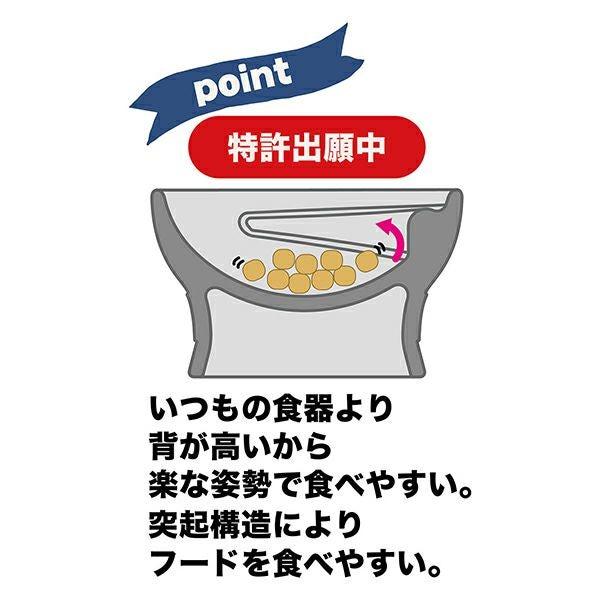 20%OFF！スーパーSALE】猫用食器 necoco ネココ 愛猫が食べやすい 脚