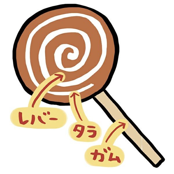 商品イメージ