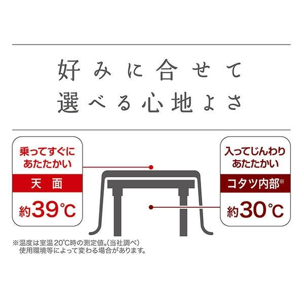 30%OFF！あったかアイテム】猫用 カラダ全体をあたためる猫のための丸