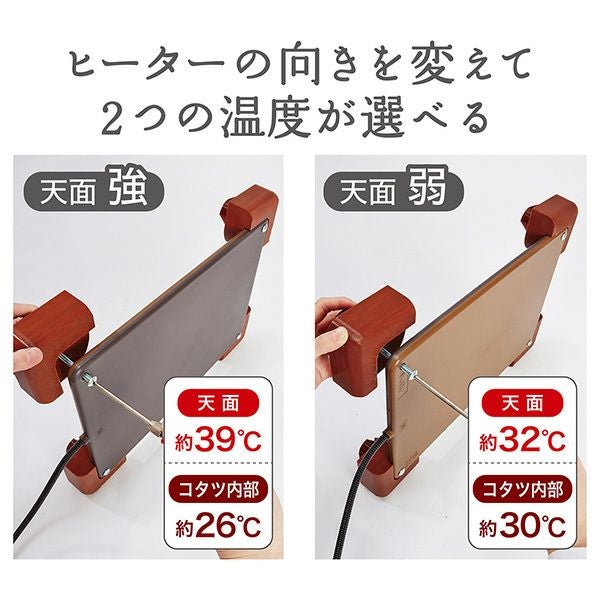 30%OFF！あったかアイテム】犬猫用 カラダ全体をあたためるペットの