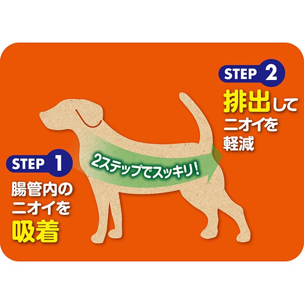 Add.Mate アドメイト リモナイトプラス やわらかトリーツ ササミ 60g