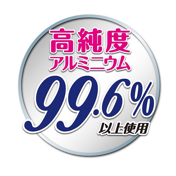 犬猫用マット クールアルミシートHNB 2L | ペティオ オンライン