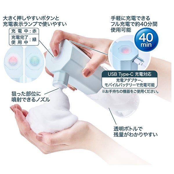 10%OFF！スーパーSALE】Self Trimmer セルフトリマー 自動で泡立つ