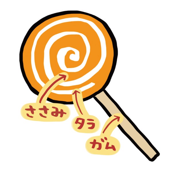商品イメージ