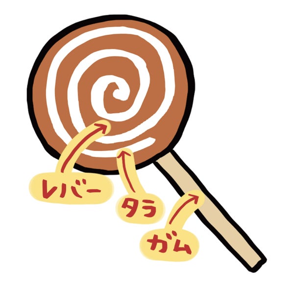 商品イメージ