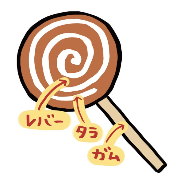 商品イメージ