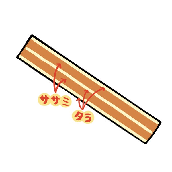 商品イメージ